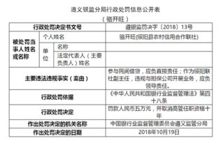 绥阳县农村信用社被罚80万 违规与担保公司开展业务