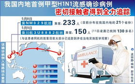 各地加强甲型流感防控 全力追踪密切接触者